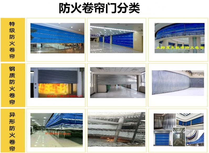 1590139536641494.jpg 防火卷簾分類圖 文章800.jpg